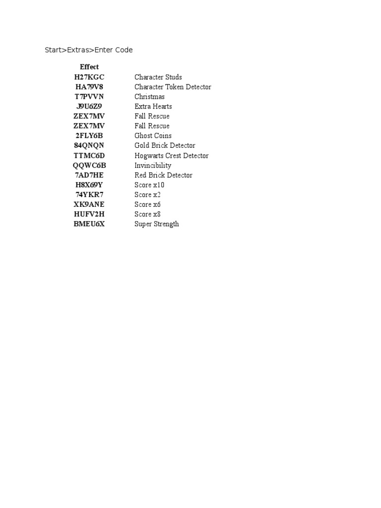 LEGO Game Cheat Codes | PDF