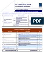 Certificado de Profesionalidad AFDA0109 Actividades Físicas y Deportivas