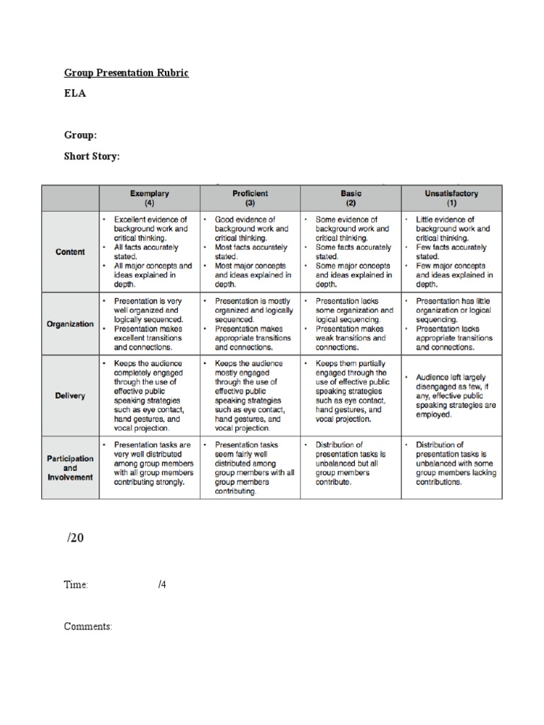 Group Presentation Rubric | PDF