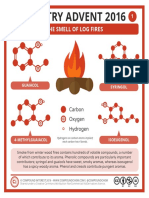 Chemistry Advent 2016: The Smell of Log Fires