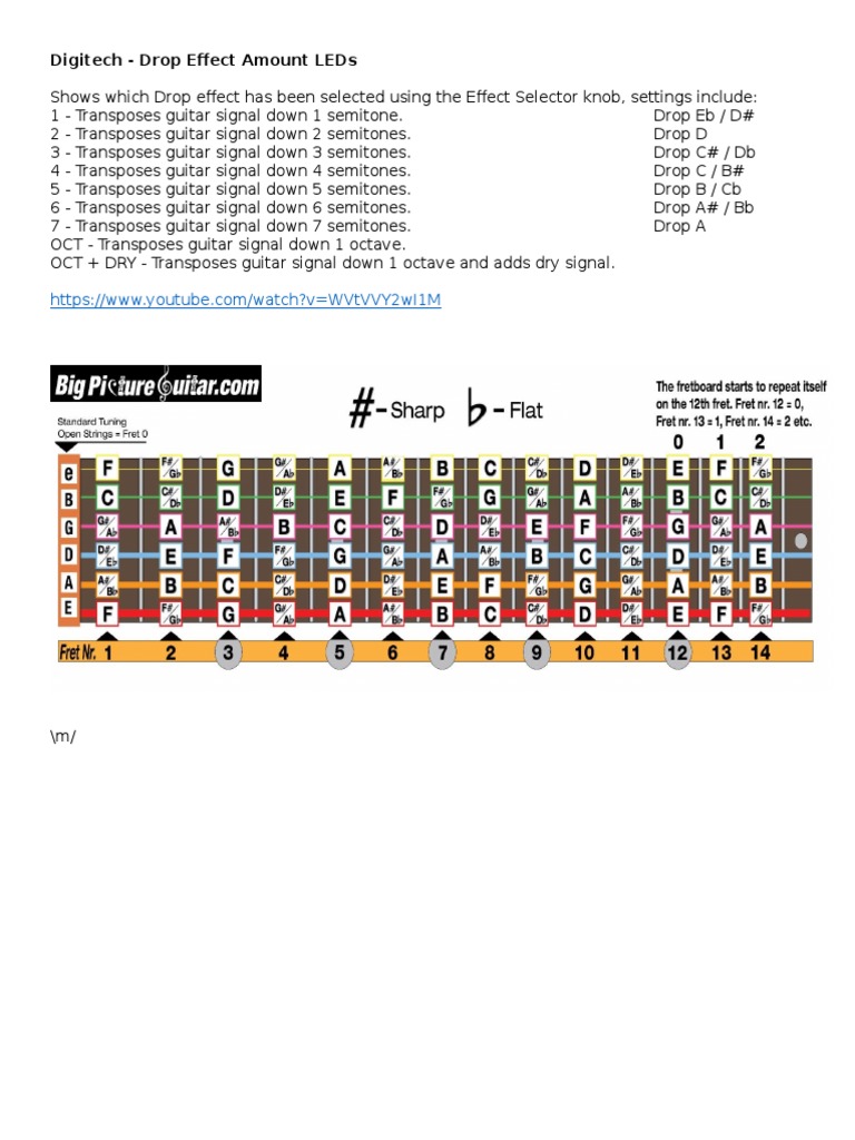 Digitech Drop Pedal Settings PDF