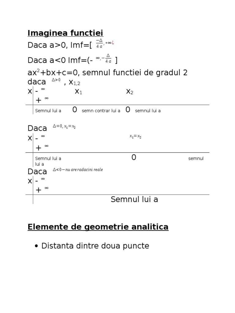 Docfoc Com Imaginea Functiei Docx