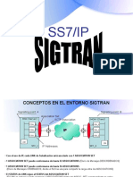 SIGTRAN Configuration
