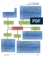 Cu3cm61-Duran R. Alejandro-Mapa Conceptual Generaciones Humanas