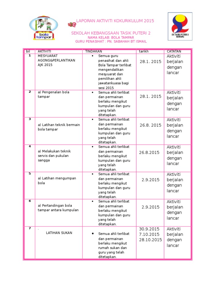 Laporan Aktiviti Tahunan Kokurikulum 2015 Bola Tampar Pdf