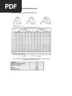 Wire Rope Selection in Accordance With API 9A-9B