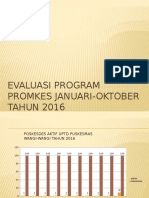 Evaluasi Promkes Jan-oktober 2016