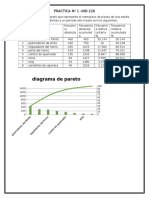 Practica Ind 226