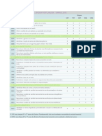 Simave 2015 Matriz Ref Lp Proeb c02