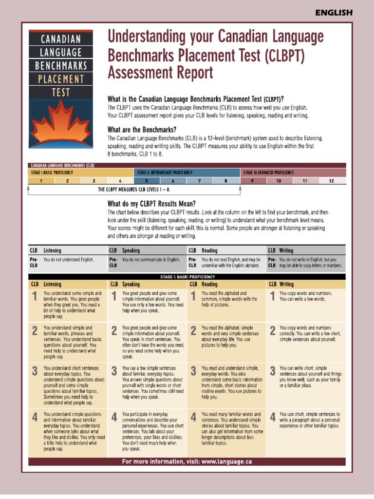Draft CLBPT Flyer English Final | PDF