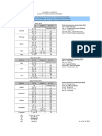 Academic Calendar 2014 (Undergraduate - Psychology)