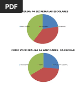 GRÁFICOS DA PESQUISA.docx