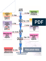 penjajaran masa.doc