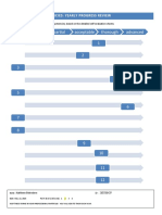 Yearly Progress Review Semianr 2