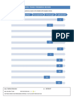 Yearly Progress Review Semianr 3