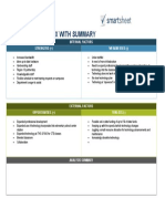 Simple Swot Matrix With Summary: Internal Factors Strengths (+) Weaknesses (-)