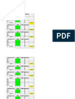 Laporan Skoring Self Assessment