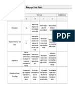 Newspaper Rubric