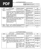 Thesis about abm strand picture
