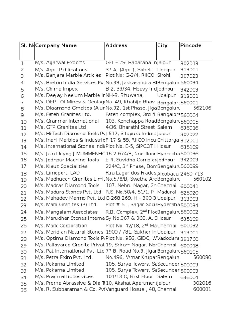 Exhibitors List