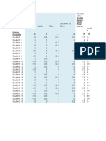 Weather Bar Graph Assessment Data