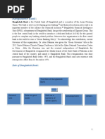 Bangladesh Bank & Exim Bank