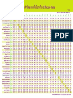 BTS Fare Table.pdf