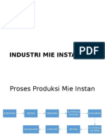 Industri Mie Instan