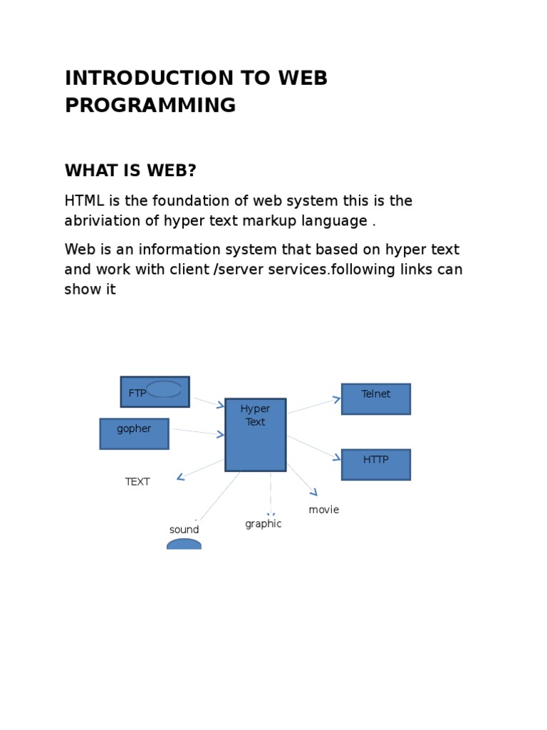 Introduction To Web Programming | PDF | Web Browser | Transmission ...