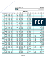 Standards-Pipe-Schedules-Chart.pdf