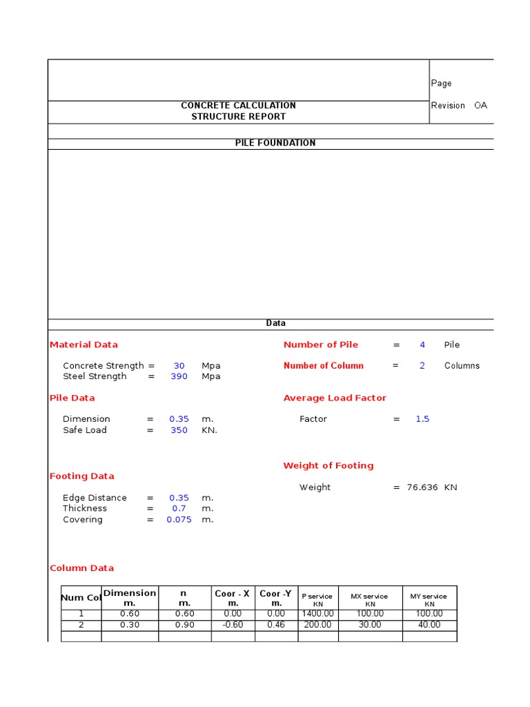 Concrete Calculation Structure Report Pile Foundation: Material Data ...