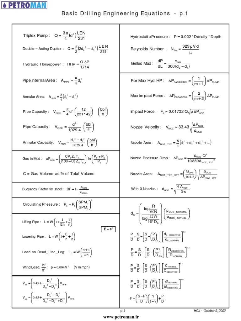 Basic Equation of Drilling | PDF