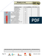 Inscritos Por Pesos Copa de Espana A Absoluta Castilla Leon Alejandro Blanco 2016