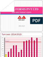 Metal Forms PVT LTD: SPK Unit Annual Report