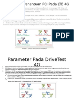 Ketentuan Penentuan PCI Pada LTE 4G