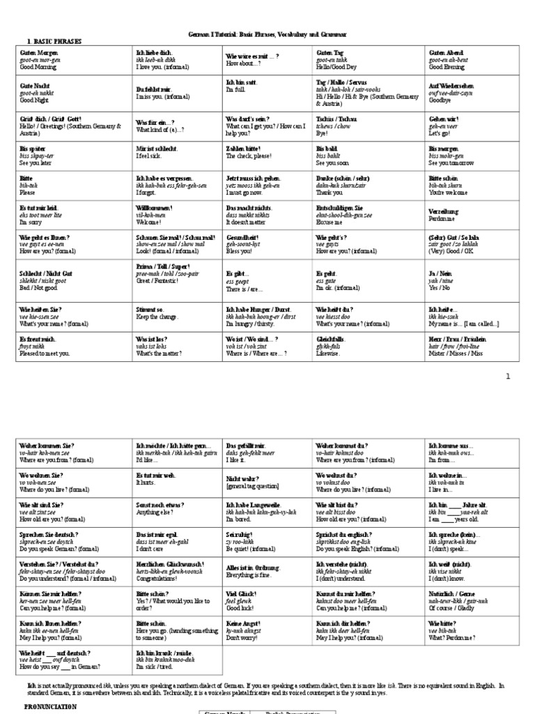 German Grammar Table