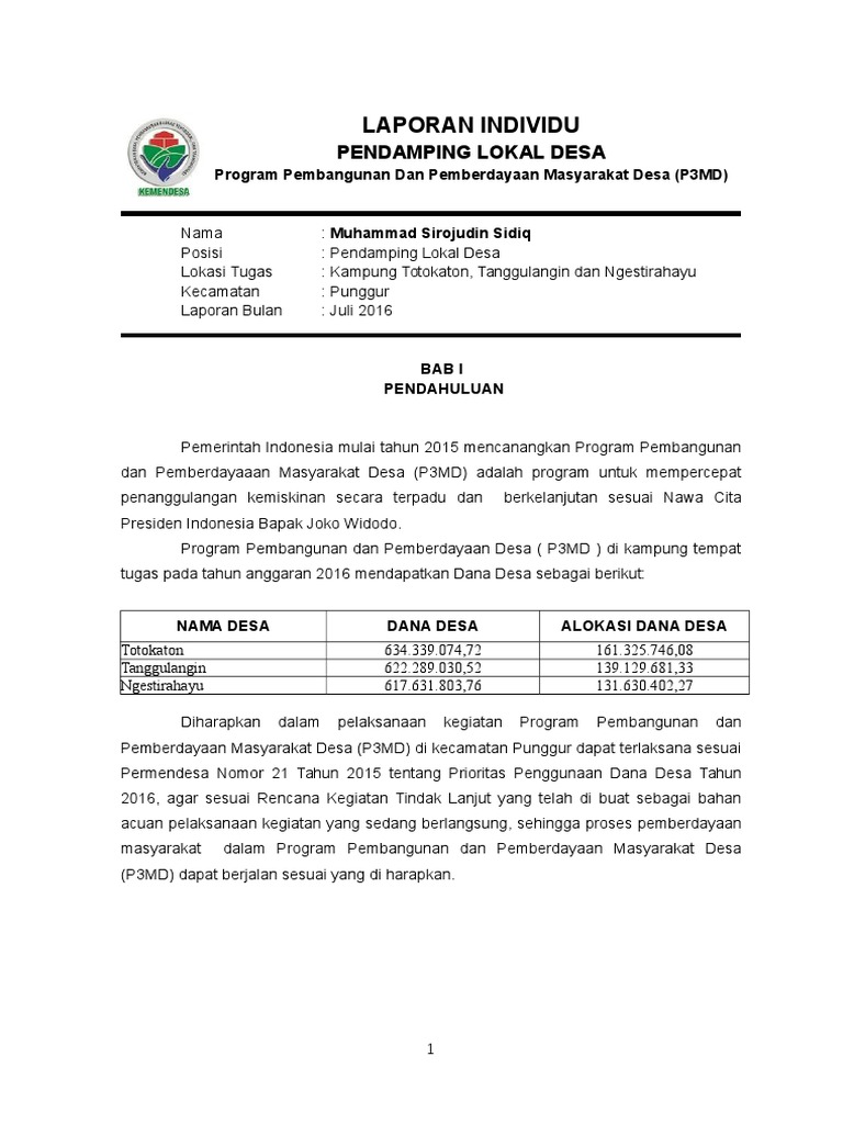 2 Laporan Individu Sidiq Doc
