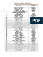 First Batch of Case Reporting