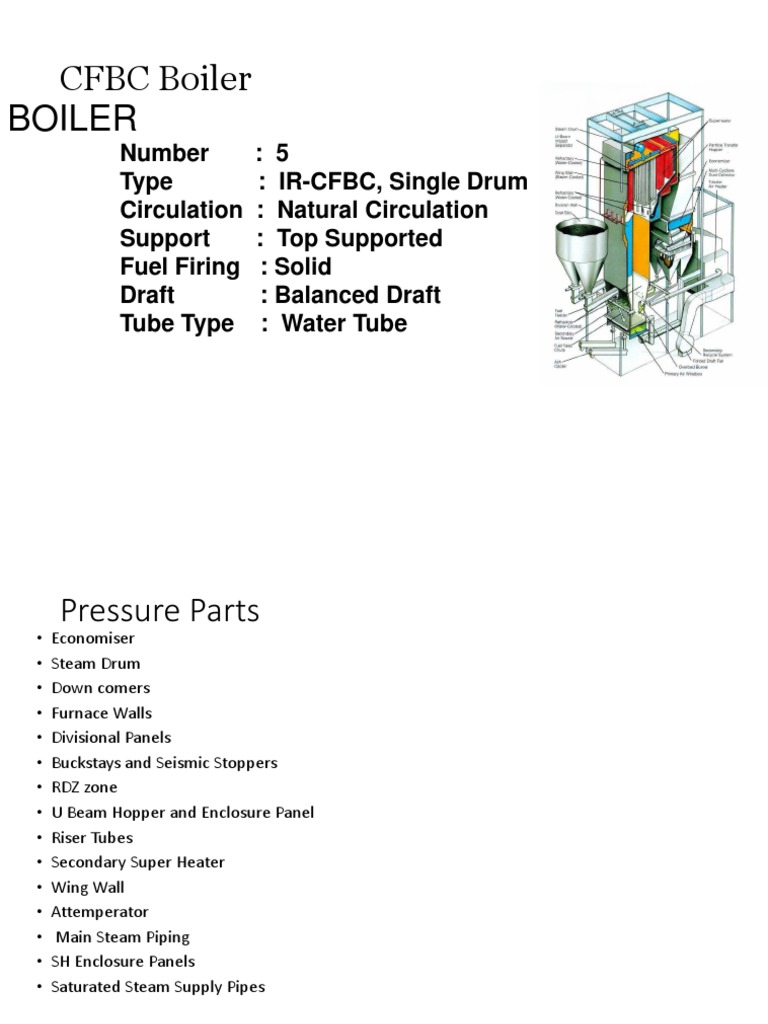 CFBC Boiler | PDF