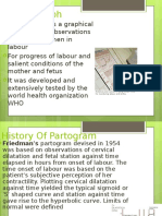 Reading of Partograph