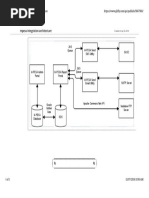 Mpesa Diagram