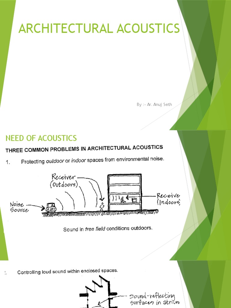 Acoustics | Sound | Acoustics