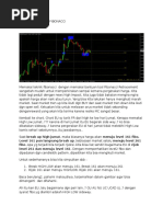 Eur Usd Dan Level Fibonacci