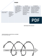 POIES para Mas Que Digital. Coordinación de Contenido