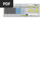 Spectrum Power Management Systems Load Calculation Tool: Input Line Current PDU Loads (In Amps)