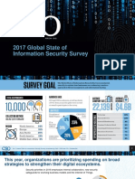 2017 Global State of Information Security Survey
