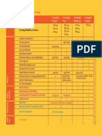 CignaProHealth Table - Accordian.pdf