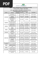 Quadro de vagas da Agência do Emprego para 12/12/2016