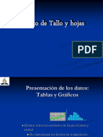 Gráfico de Tallo y Hoja.