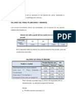 Material - Peralte, Sobreancho UCV